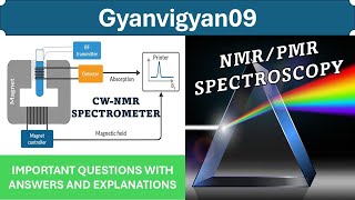 Learn Complete NMR spectroscopy in 80 minutes [upl. by Laurentia]