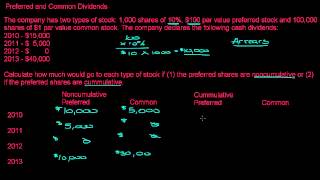 Preferred Stock and Common Stock Dividend Allocations [upl. by Reinaldos]