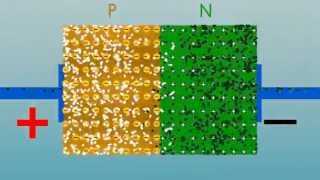 The PN Junction How Diodes Work English version [upl. by Sibella279]