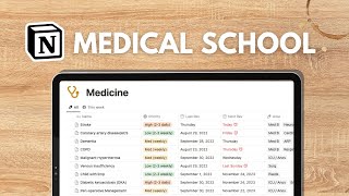 Study Better for Medical School Using Notion  free template [upl. by Kinnard]