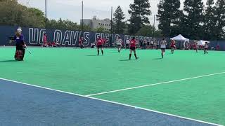 UC Davis 6v6 highlights [upl. by Meares]