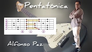 Metodo Posicionamiento geométrico sobre el mástil de la guitarra 💎 pentatonica geometrica Cap 15 [upl. by Eadnus]