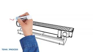 How does a fluid bed dryer work  Chapter 2 Fluid bed DryerCooler components and airflow [upl. by Safko]