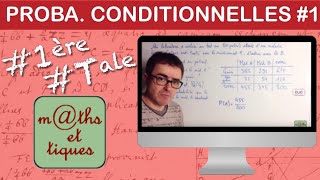 Calculer une probabilité conditionnelle Tableau  PremièreTerminale [upl. by Estevan]