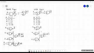 BZ210Lecture06  Nand amp Nor Gates 7Segment Display amp Decoder MuxDemux 3State Buffer Decoder [upl. by Yrrok]