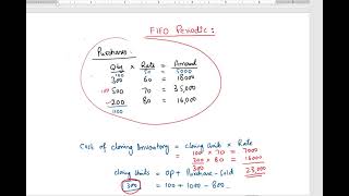 ITA PRC04 l CH07 l IAS2 INVENTORIES l LECTURE04 [upl. by Garik51]