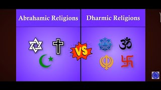 Comparison Of Abrahamic And Dharmic Religions  aboutislam78654 [upl. by Ahgem110]