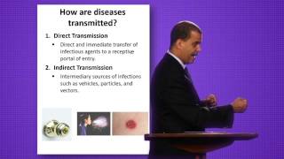 Infectious Disease Epidemiology [upl. by Cheri772]