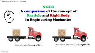 The concept of Rigid Body in engineering dynamics [upl. by Auqkinahs]