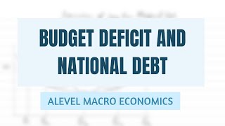 Budget Deficit amp The National Debt [upl. by Aiepoissac978]