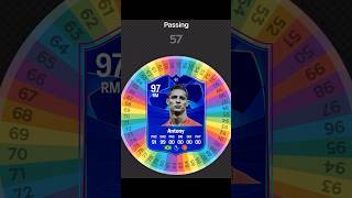 I Respun ANTONYs Card on FC 25 fc25 football spinner [upl. by Argyle]