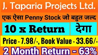 J Taparia Projects Ltd Share Latest News today Fundamental Analysis Video [upl. by Leamsi]