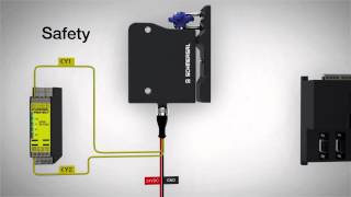 Schmersal AZM 300 Part 4 Connecting a single device english [upl. by Sucy]