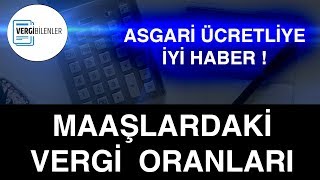 Vergi Dilimi Uygulaması [upl. by Ycnahc]