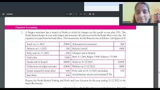 COMPREHENSIVE NUMERICAL PROBLEM 2 BRANCH ACCOUNTING CMA INTER NEW SYLLABUS SHASHI SANCHETI [upl. by Teressa]