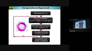 ITCC  Computational Investigation of Organic Dyes for DyeSensitized Solar Cells  Neha Agnihotri [upl. by Saraann]