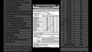 🔥RRB Paramedical Vacancy 2024  Government Job  medicbrains rrb yt exam esicstaffnurse [upl. by Wilden]