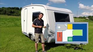 Test Wohnwagen Niewiadow FREEDOM Nova 340  Pro amp Contra Tipps amp Tricks [upl. by Merri]