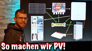 PV Anlage schematisch verdrahten ElektroM [upl. by Iblehs]