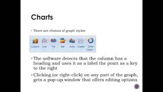 TCH120 Introduction to Computing and Program Design Study Video Part 2 [upl. by Debbee638]