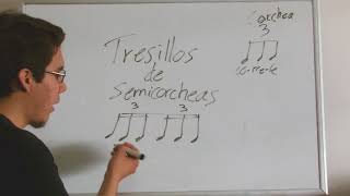 Tresillos de Semicorchea Teoría Musical Sencilla [upl. by Oidgime]