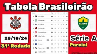 Tabela Brasileirão Série A Parcial 2024 Classificação do Campeonato Brasileiro Série A 281024 [upl. by Tisman]