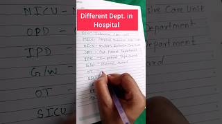 Types of Departments in hospital Medical terms medicalterms medical education shortvideo [upl. by Anileh]