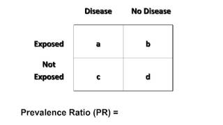 Study Design  Numerical Example [upl. by Hgielar]