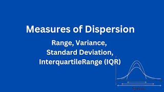 Measures of Dispersion Importance Applications amp Key Metrics Range Variance SD IQR [upl. by Hiller886]