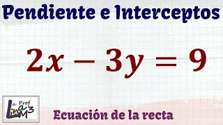 Pendiente e intercepto de una recta  Ecuación pendiente  Intercepto  La Prof Lina M3 [upl. by Niboc]