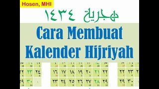 Cara Membuat Kalender Hijriyah [upl. by Ley588]