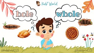 Homophones  Homophones for Kids  List of Homophones  What are HOMOPHONES Examples amp Usage [upl. by Migeon]