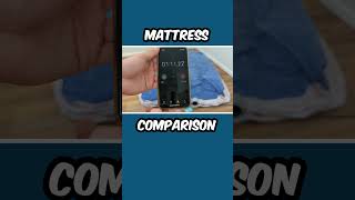 SoundAsleep Dream Series Luxury Air Mattress vs INTEX DuraBeam Deluxe ComfortPlush Air Mattress [upl. by Raddy609]