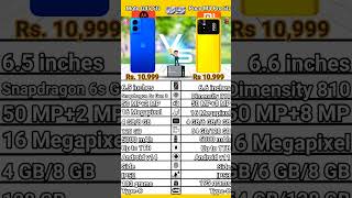 Moto G45 5G VS Poco M4 Pro 5G comparison Poco M4 Pro 5G VS Moto G45 5G specificationmoto5gpoco5g [upl. by Olvan317]