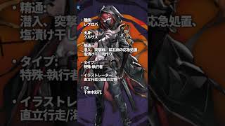 【アークナイツ大陸版】★6特殊執行者オペレーター「クラウンスレイヤー弑君者 Crownslayer」 アークナイツ arknights ゲーム [upl. by Jania]