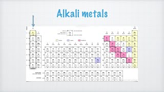 The Alkali Metals and the Halogens [upl. by Anhcar]