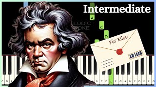 Fur Elise original full version  Medium level PIANO TUTORIAL [upl. by Enyaw697]