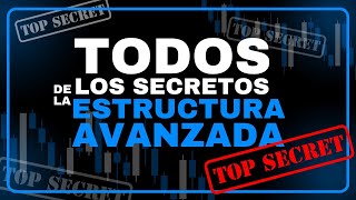 Clase Magistral ESTRUCTURA AVANZADA Actualizada 2024 smart money  Lit [upl. by Jeni]