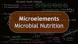 Microelements  Micronutrients  Microbial Cell Requirements Basic Science Series [upl. by Fernandes55]