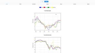 How to use Ocean Data with Weather Routing [upl. by Juli]