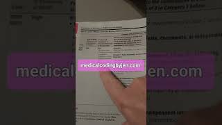 Evaluation amp Management Basic Part 2 for 99202  99215 No MDM No Time Medical Code with Diagnosis [upl. by Antonina]