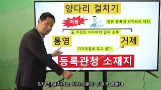 공인중개사 세법특강등록면허세 납세지는 매우 중요합니다 [upl. by Nygem]