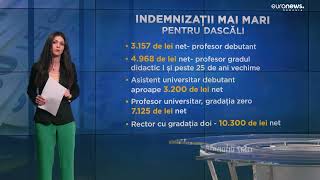 Salarii mai mari de la 1 iulie pentru bugetari Ce categorii sunt vizate [upl. by Biebel]