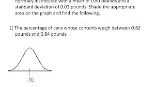 The Nonstandard Normal Distribution [upl. by Kerrie]