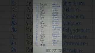 TRICK TO LEARN 3050 ELEMENTS OF PERIODIC TABLE part 2 [upl. by Addiel]