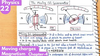 22 Moving coil galvanometer moving charges and magnetism Class12 Physics Chapter4 neet jee [upl. by Larrie]