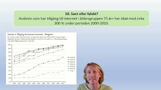 Muntliga nationella Åk 9 Diagram Procent Cnivå [upl. by Aseneg928]