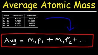 How To Calculate The Average Atomic Mass [upl. by Ettenad]