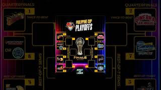 2024 PBA Playoffs Bracket is set Quarterfinals Semifinals and Finals [upl. by Yspyg]