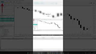 MetaTrader 5 Полное руководство для начинающих Часть 1 [upl. by Carolyne]